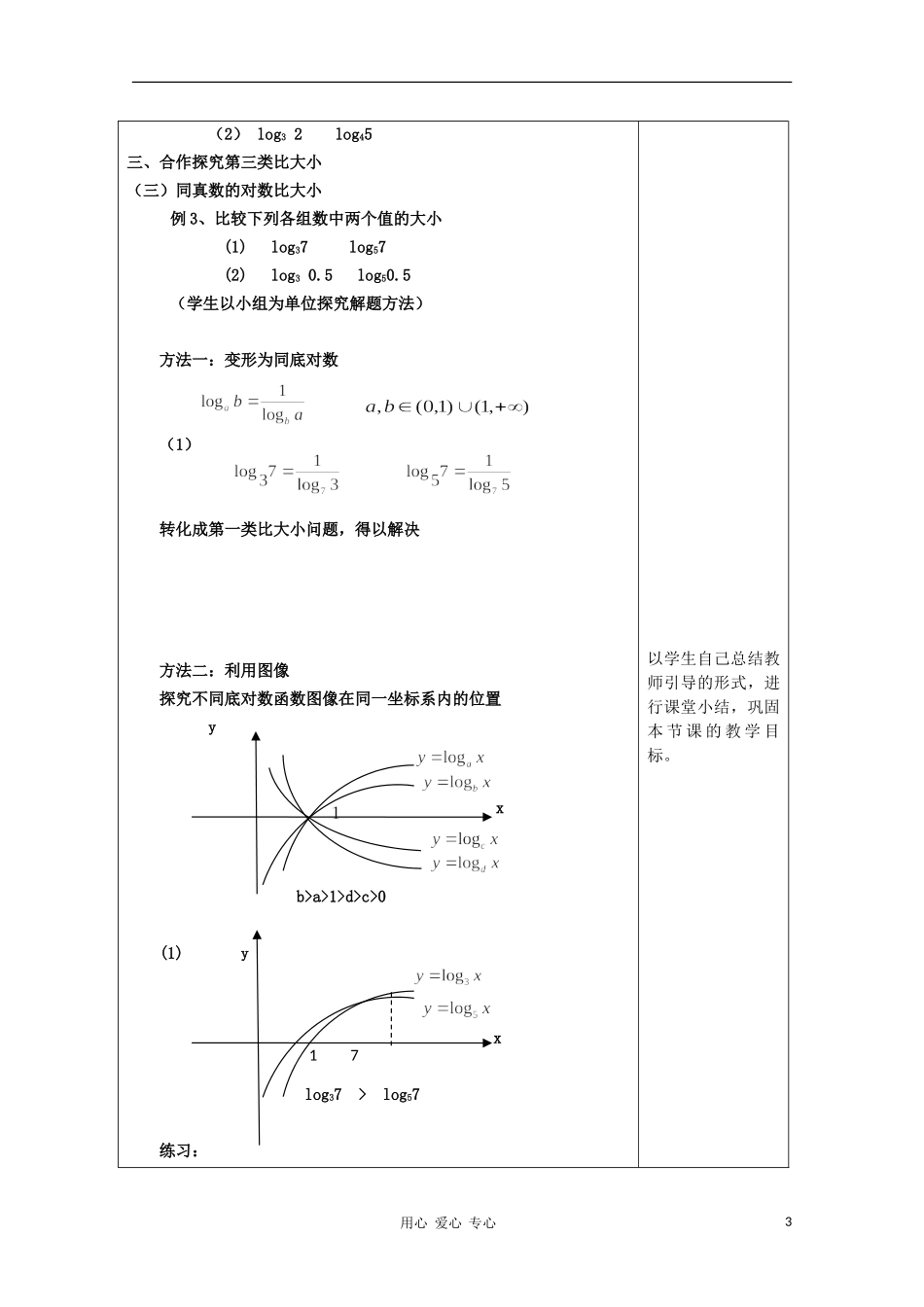 高中数学第五届全国高中青年教师优秀课观摩与评比《对数函数二》教案_第3页