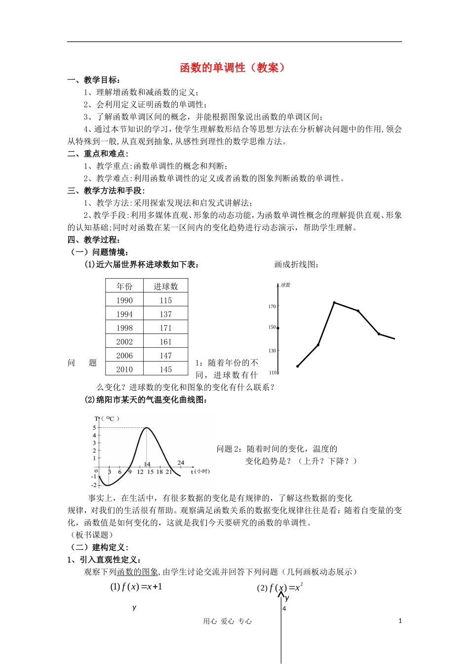 高中数学第五届全国高中青年教师优秀课观摩与评比《函数的单调性》教案_第1页