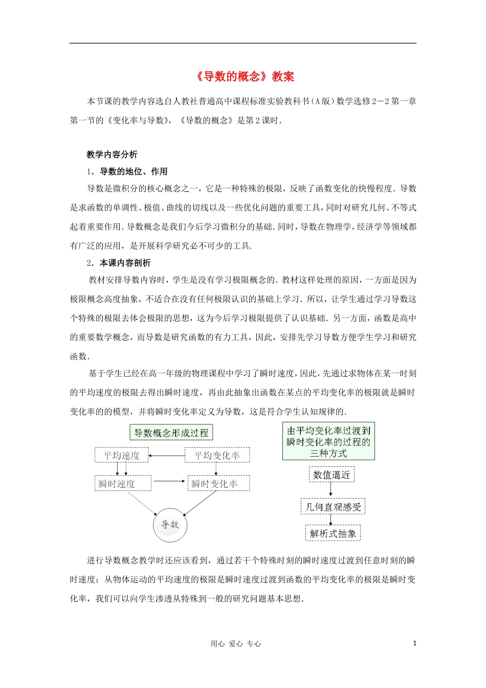 高中数学第五届全国高中数学青年教师观摩与评比活动《导数的概念》教案_第1页