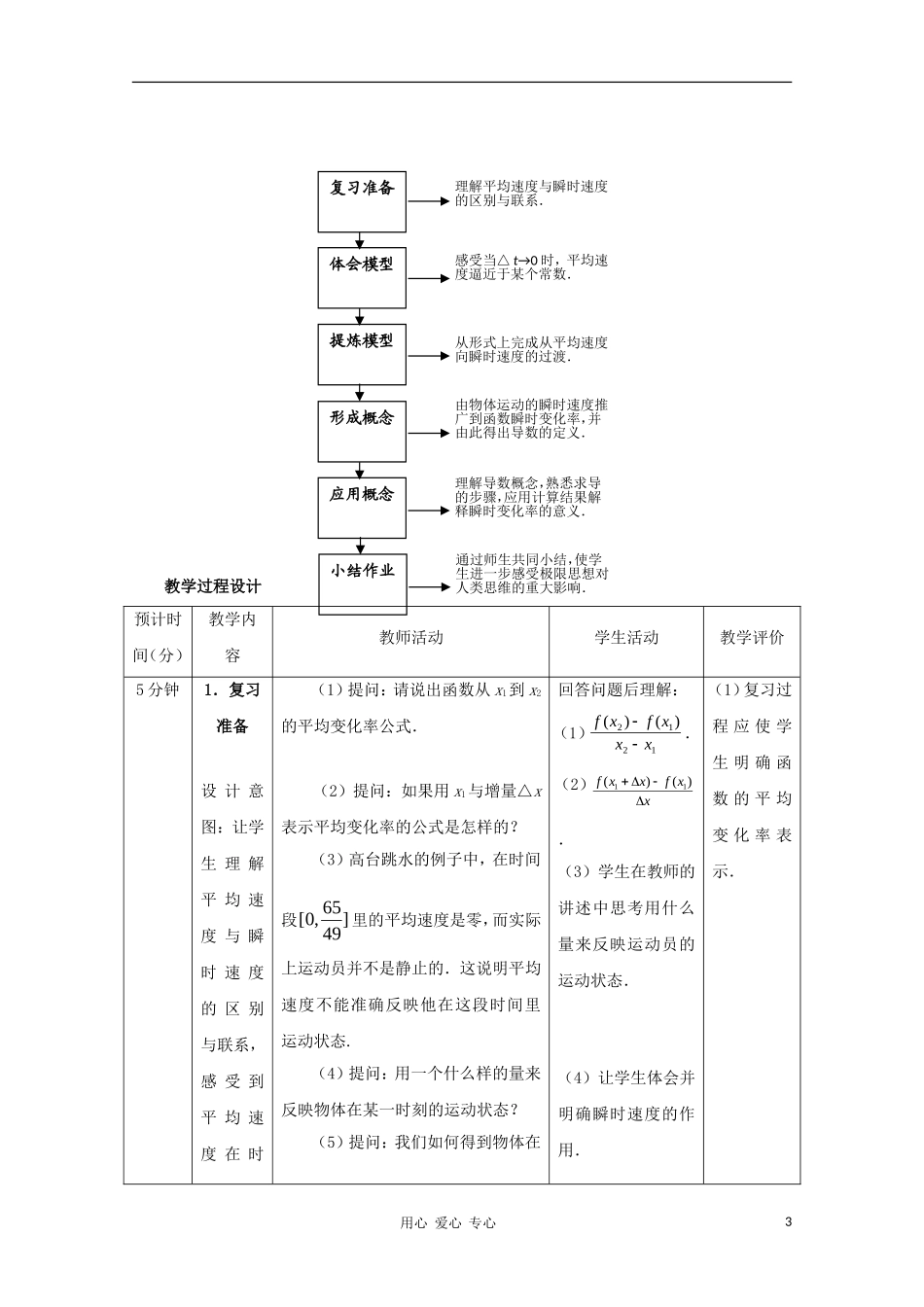 高中数学第五届全国高中数学青年教师观摩与评比活动《导数的概念》教案_第3页