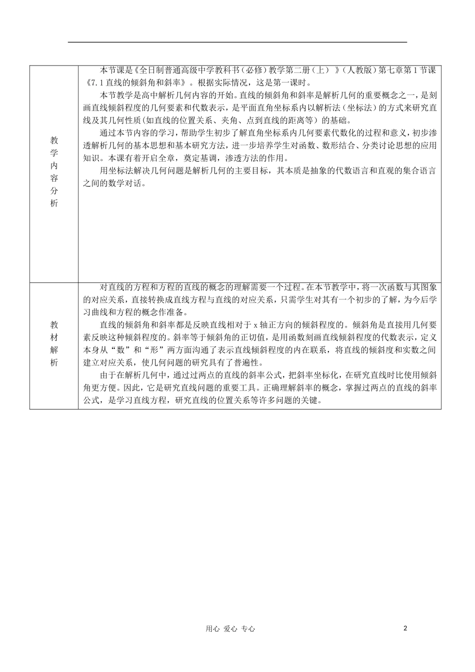 高中数学第五届全国青年教师观摩与评比活动《直线的倾斜角和斜率》教案_第2页