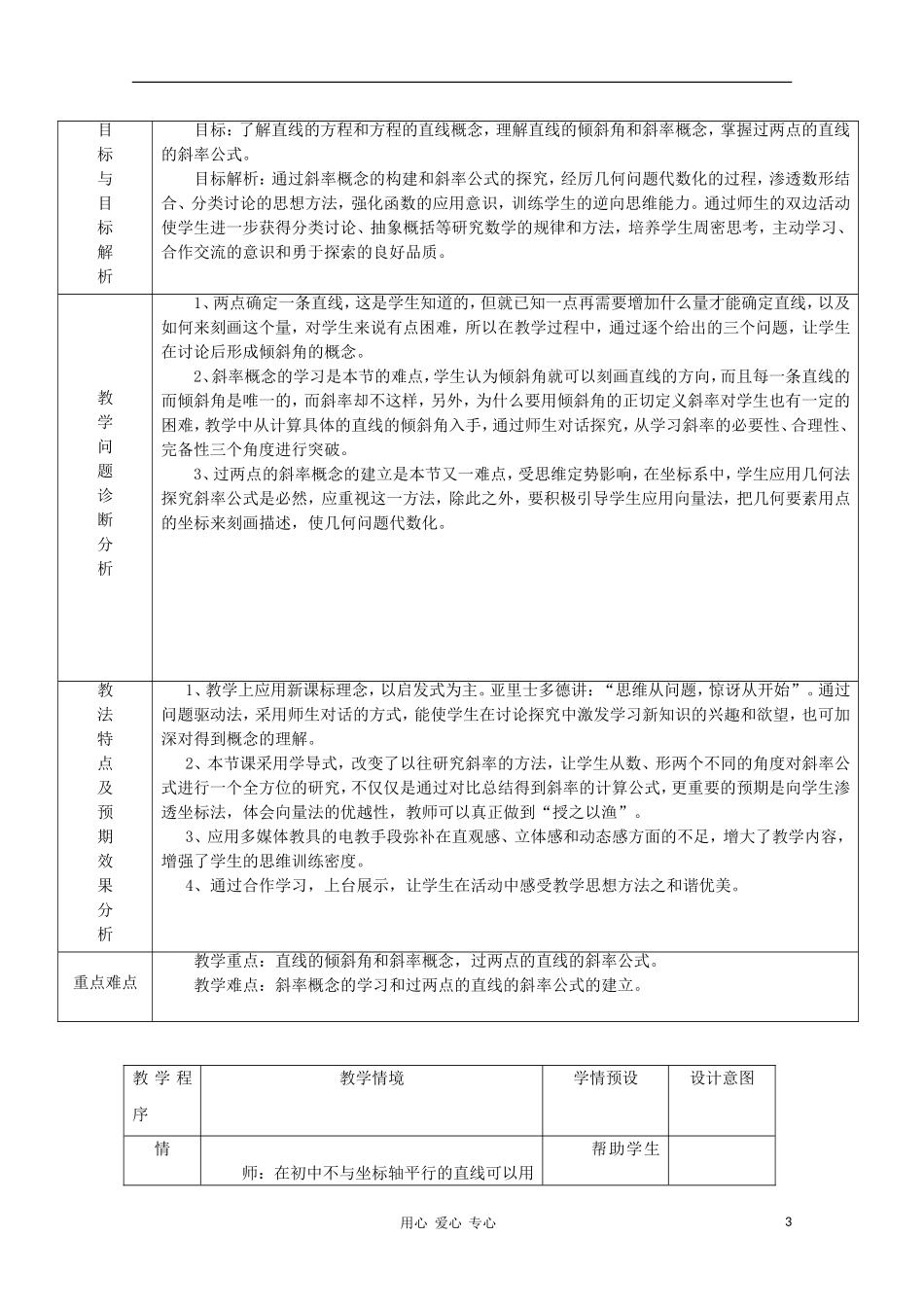 高中数学第五届全国青年教师观摩与评比活动《直线的倾斜角和斜率》教案_第3页