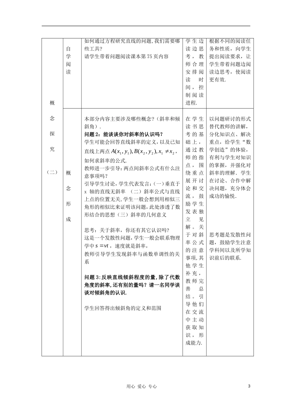高中数学第五届全国青年教师观摩与评比活动《直线方程的概念与直线的斜率》教学设计_第3页