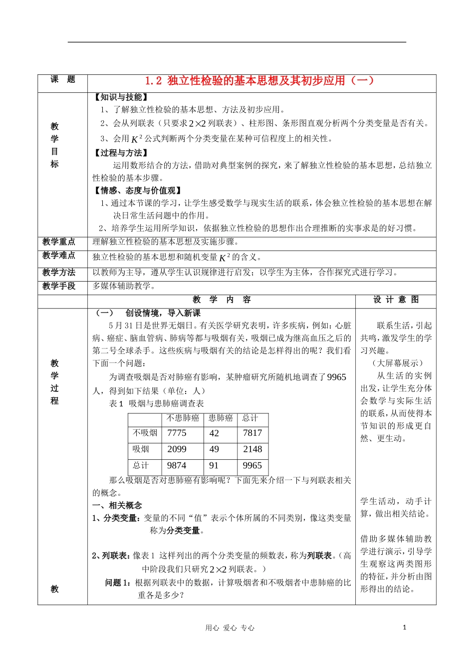 高中数学第五届全国青年教师观摩与评比活动《独立性检验的基本思想》教案_第1页