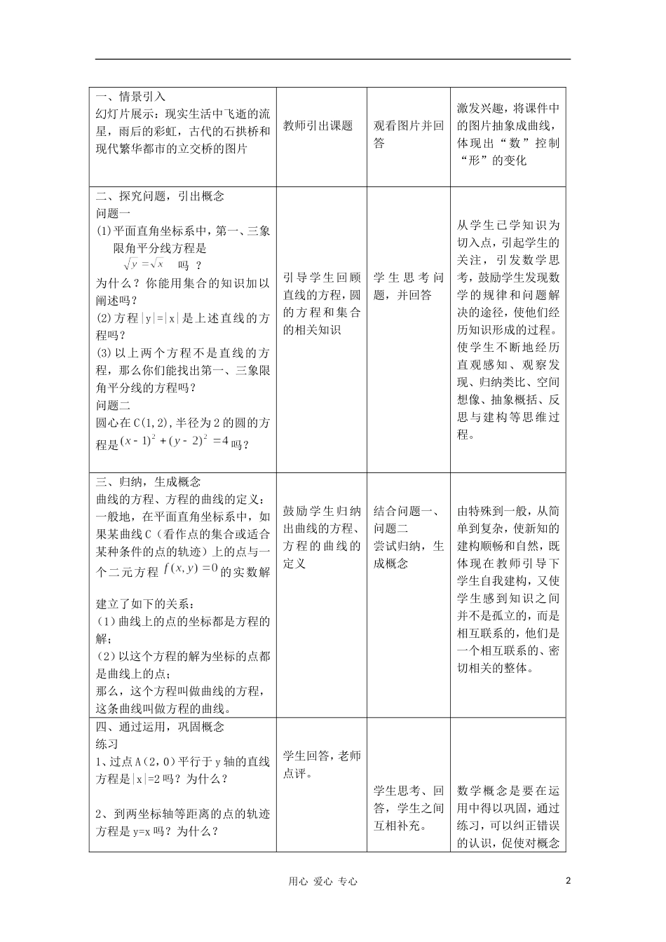 高中数学第五届全国青年教师观摩与评比活动《曲线与方程》教学设计_第2页