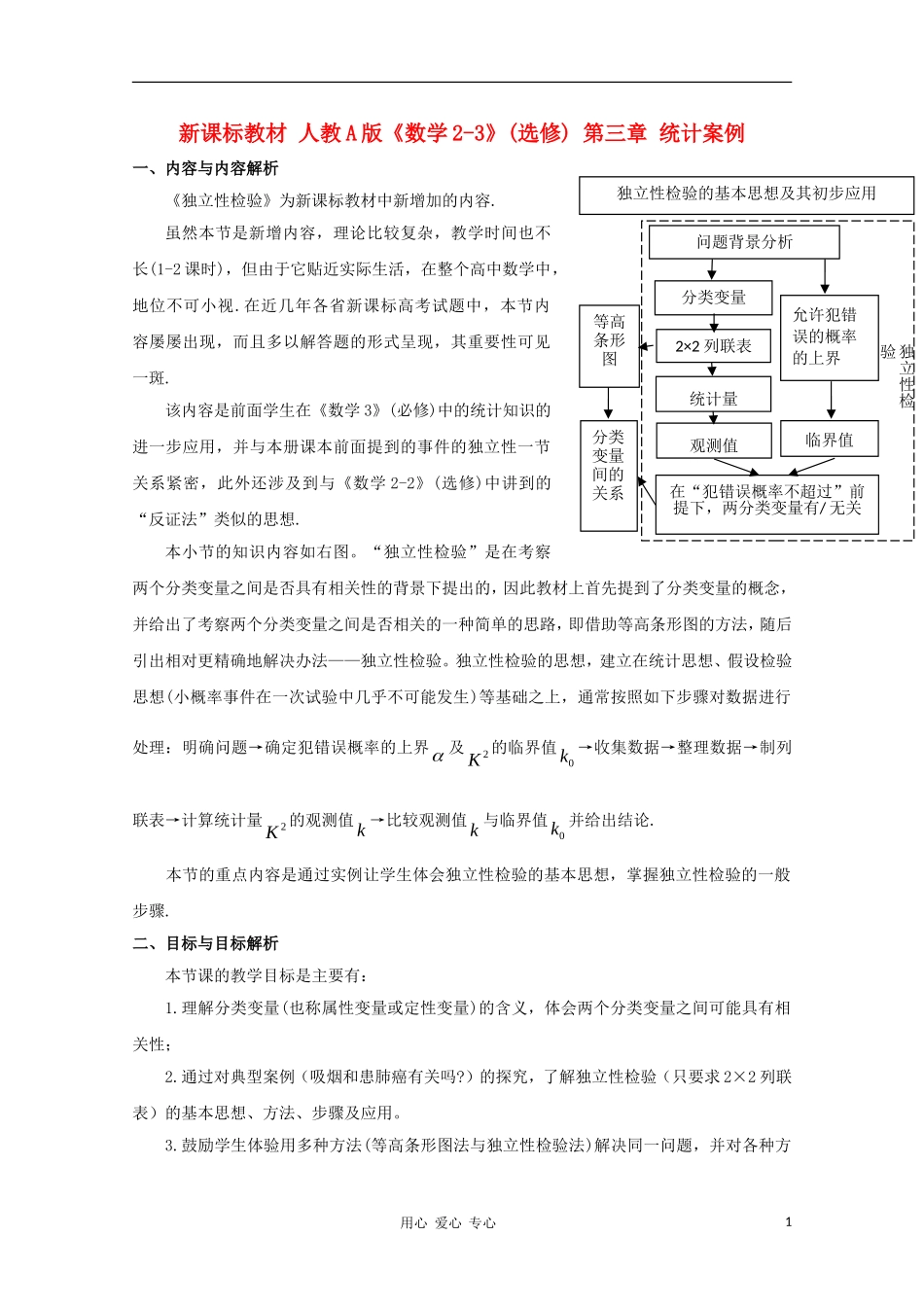 高中数学第五届全国青年教师观摩与评比活动《独立性检验》教案说明_第1页