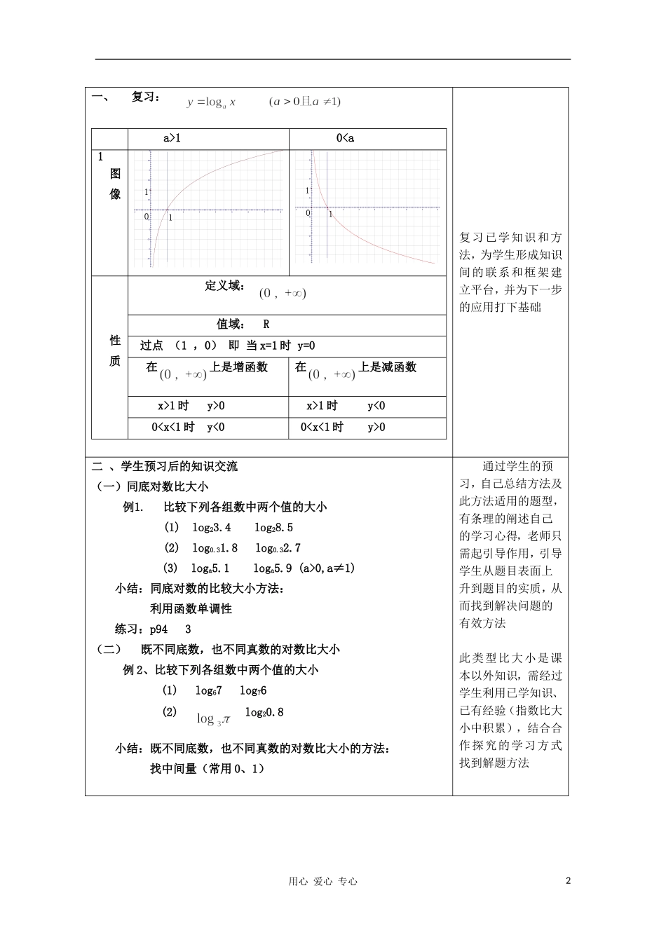 高中数学第五届全国青年教师观摩与评比活动《对数函数二》教案_第2页