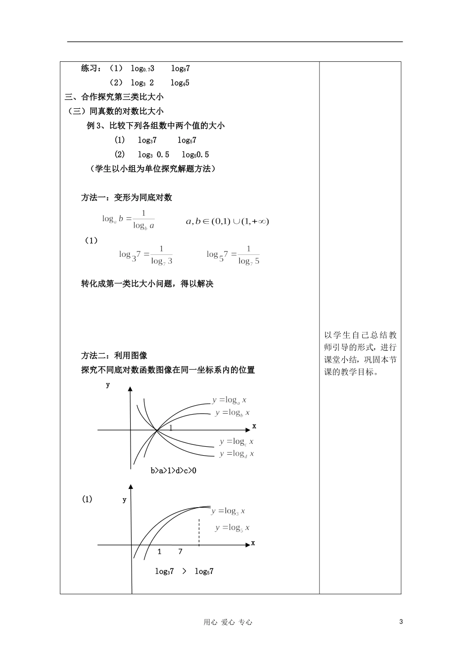 高中数学第五届全国青年教师观摩与评比活动《对数函数二》教案_第3页