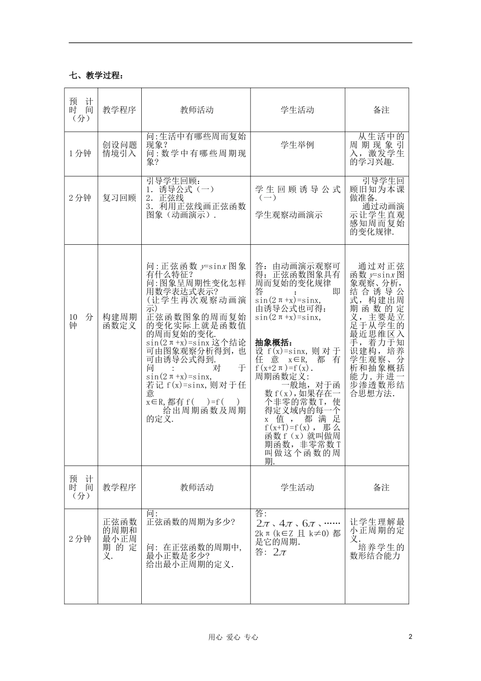 高中数学第五届全国青年教师观摩与评比活动《正弦、余弦函数的周期性》教案及说课_第2页