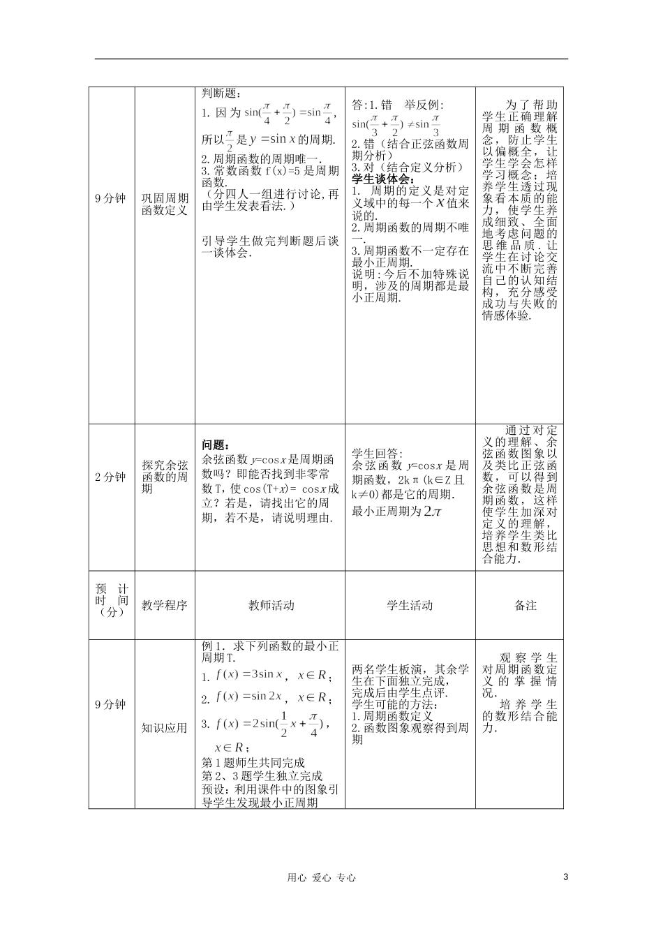 高中数学第五届全国青年教师观摩与评比活动《正弦、余弦函数的周期性》教案及说课_第3页