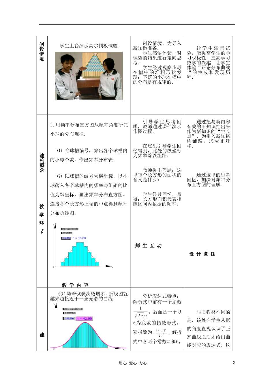 高中数学第五届全国青年教师观摩与评比活动《正态分布》教案与说课稿_第2页