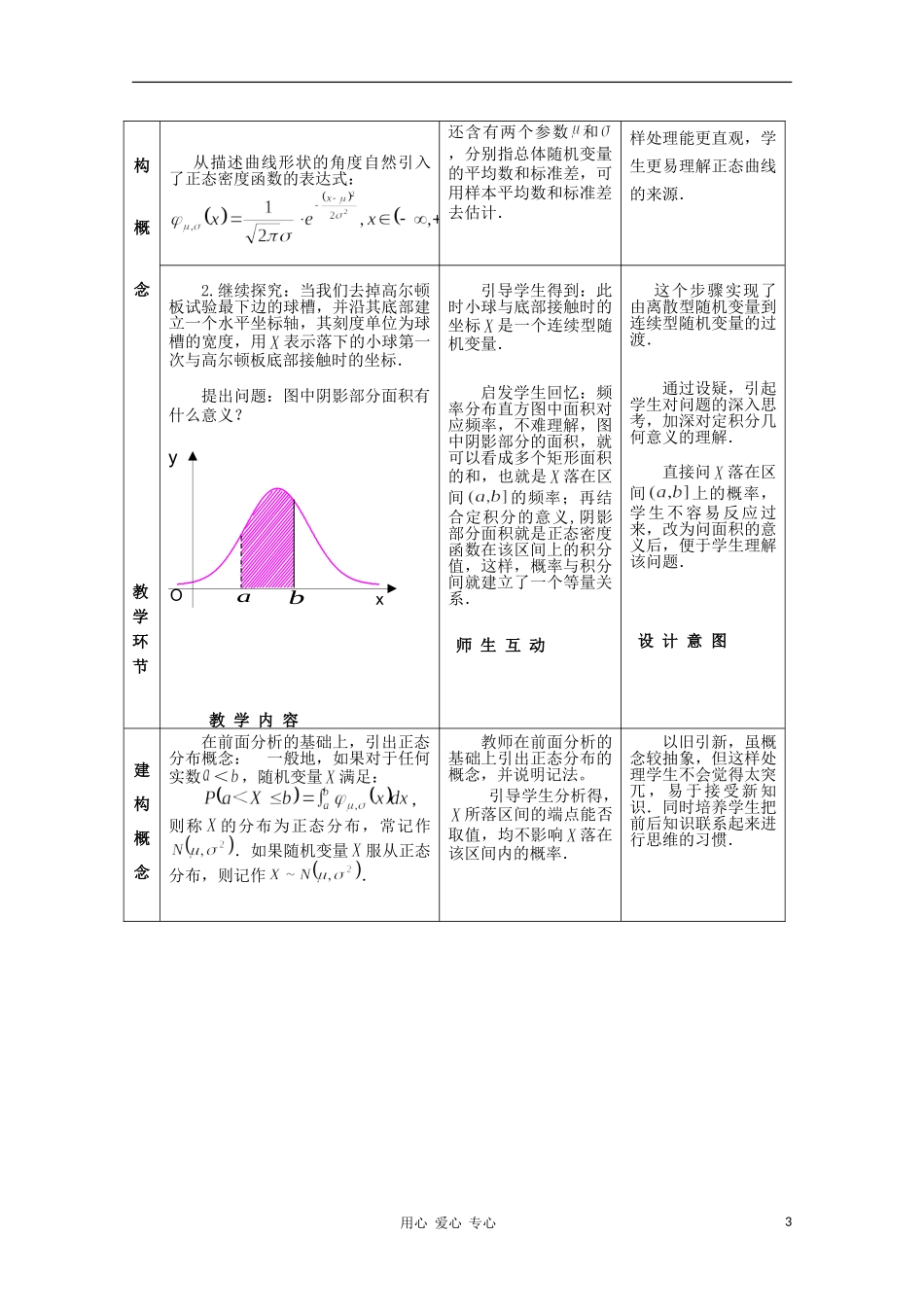 高中数学第五届全国青年教师观摩与评比活动《正态分布》教案与说课稿_第3页