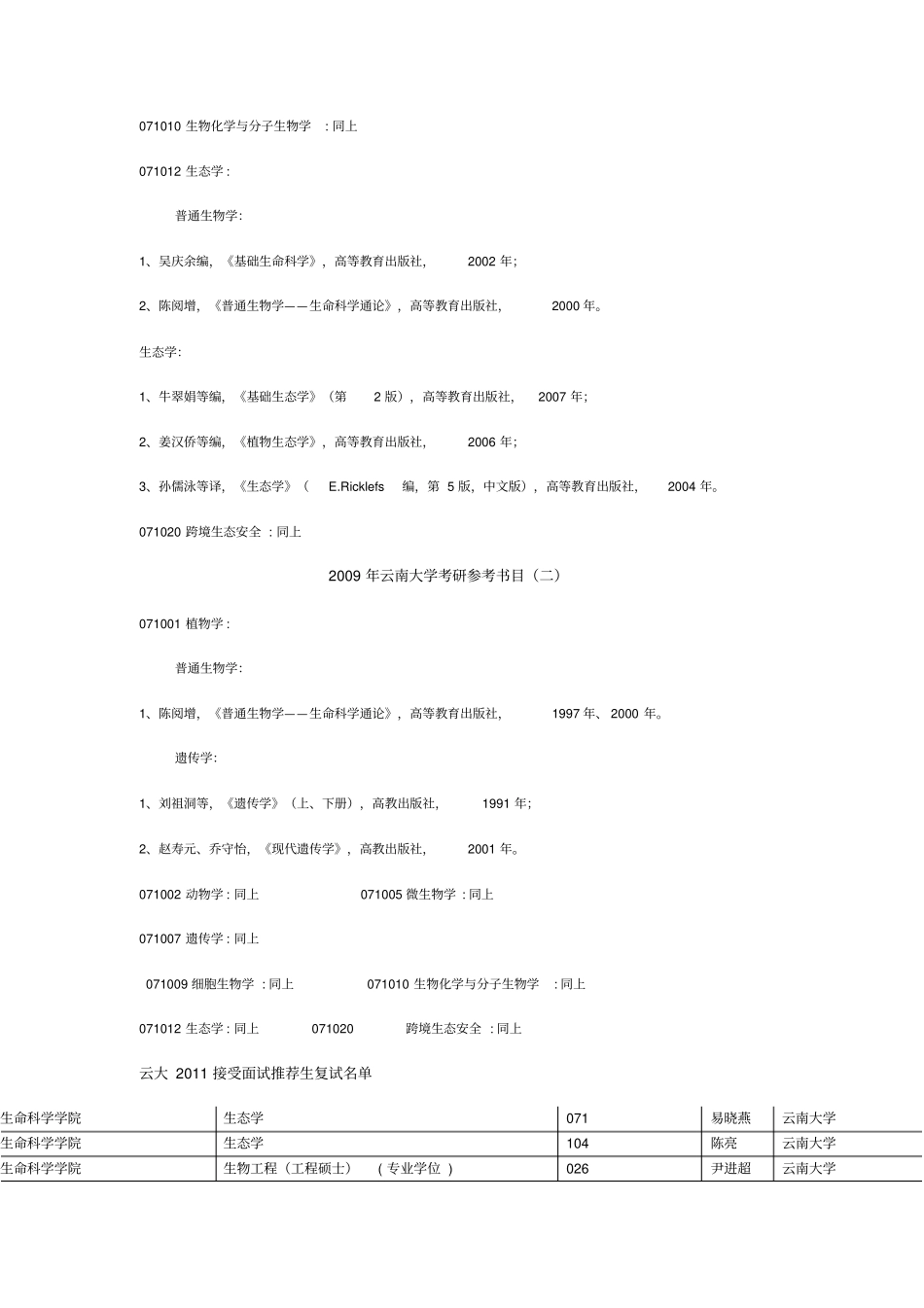 2010年云南大学考研招生参考书目_第2页