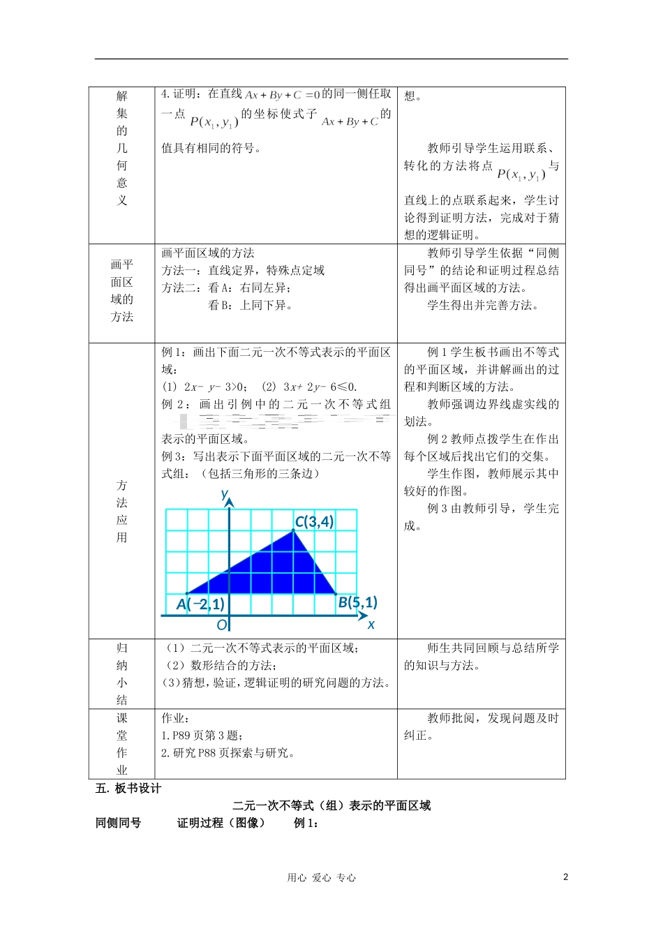 高中数学第五届全国青年教师观摩与评比活动《二元一次不等式（组）表示的平面区域》教学设计_第2页