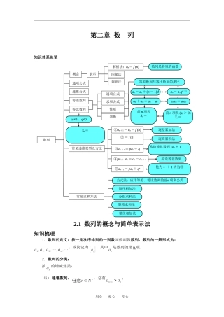 高中数学第二章数列2.1 数列的概念与简单表示法教案人教新课标A版必修五