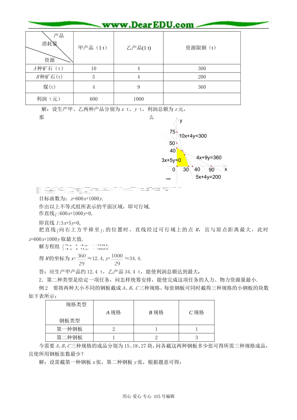 高中数学第二册(上)简单的线性规划(3)_第2页