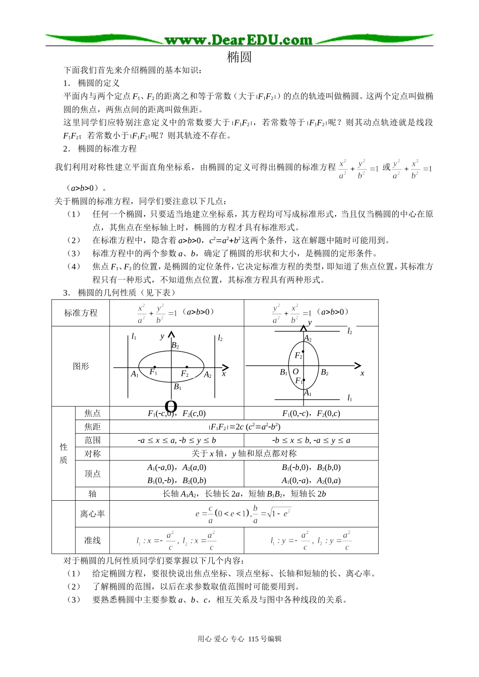 高中数学第二册(上)椭圆_第1页