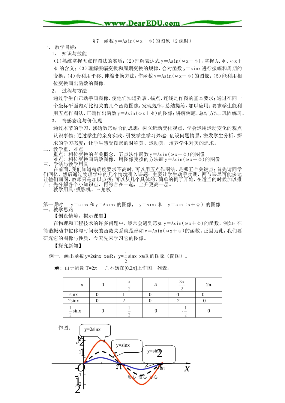 高中数学第七节函数y＝Asin(ωx＋φ)图像必修四_第1页
