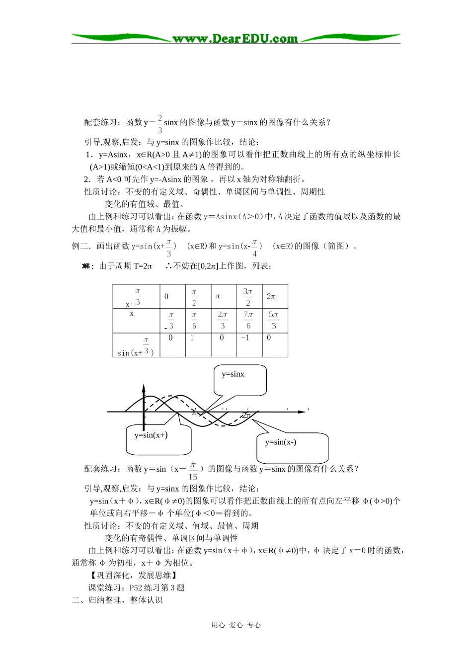 高中数学第七节函数y＝Asin(ωx＋φ)图像必修四_第2页
