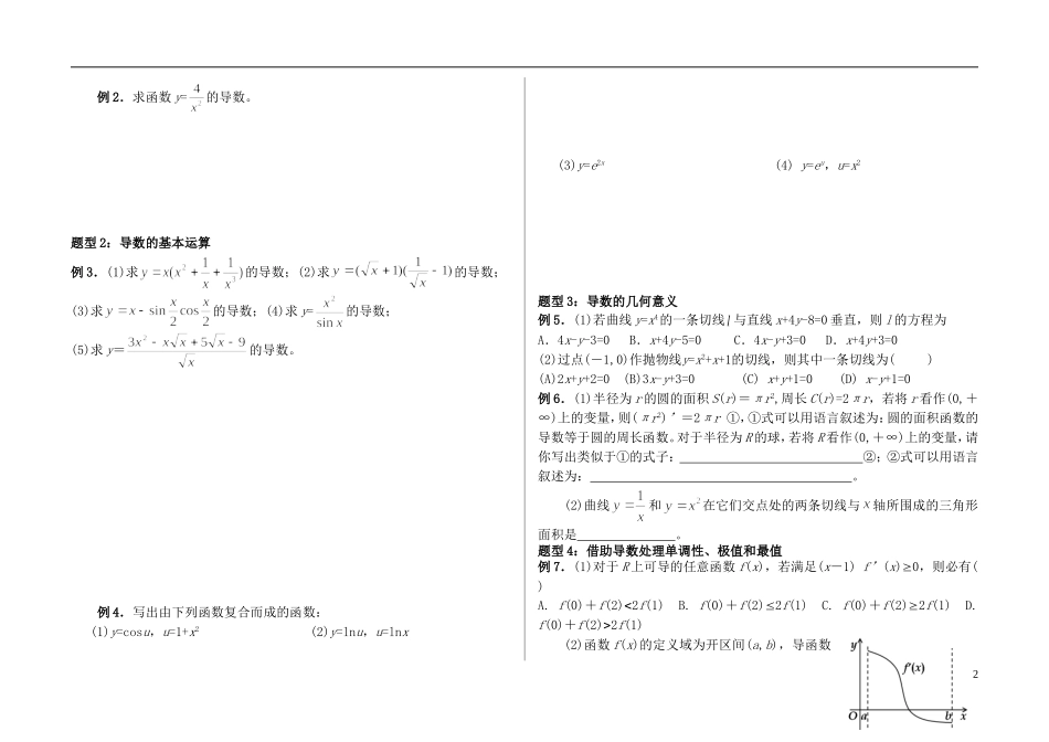 高中数学第一轮复习讲义 导数（无答案） 北师大版选修2_第2页