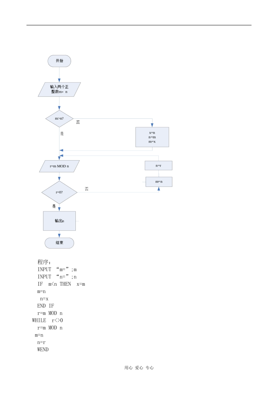 高中数学第一章算法案例第一课时人教版必修三_第3页