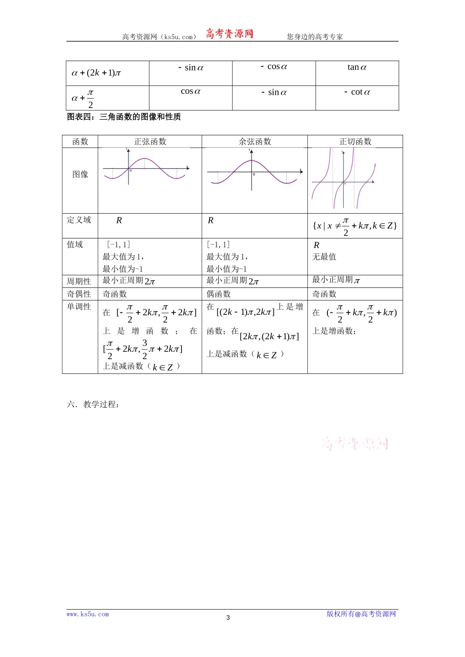 高中数学第一章《三角函数》教案人教版必修四_第3页