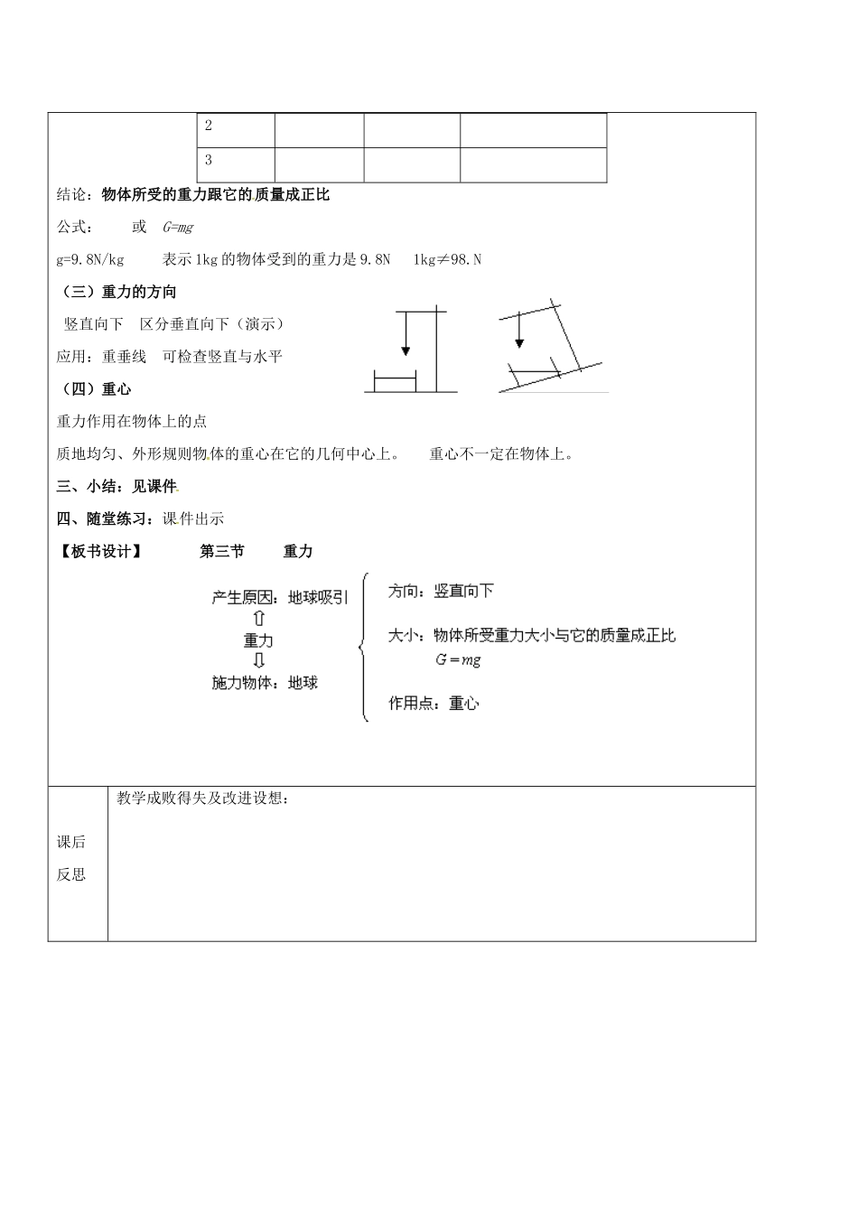 黑龙江省鸡西市恒山区八年级物理下册 6.3 重力教案 鲁教版五四制-鲁教版五四制初中八年级下册物理教案_第2页