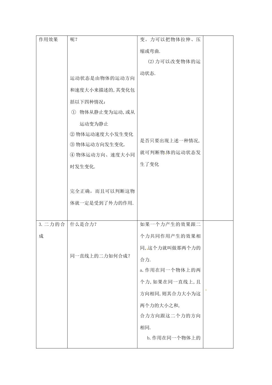 黑龙江省齐齐哈尔市甘南县平阳镇中学八年级物理下册《力和运动》教案 新人教版_第3页