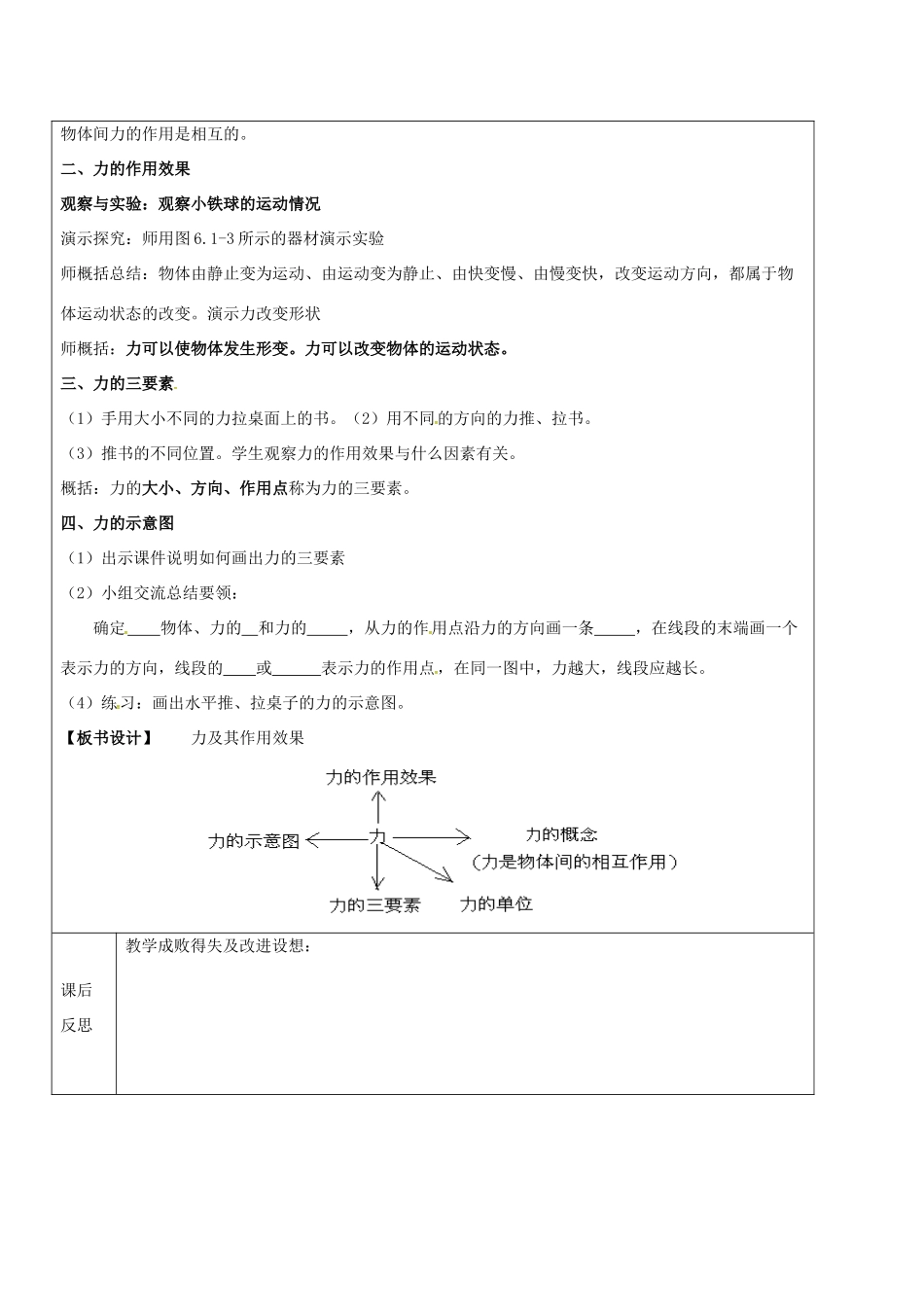 黑龙江省鸡西市恒山区八年级物理下册 6.1 力及其作用效果教案 鲁教版五四制-鲁教版五四制初中八年级下册物理教案_第2页