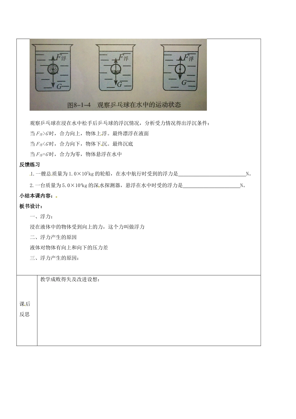 黑龙江省鸡西市恒山区八年级物理下册 8.1 浮力教案 鲁教版五四制-鲁教版五四制初中八年级下册物理教案_第2页