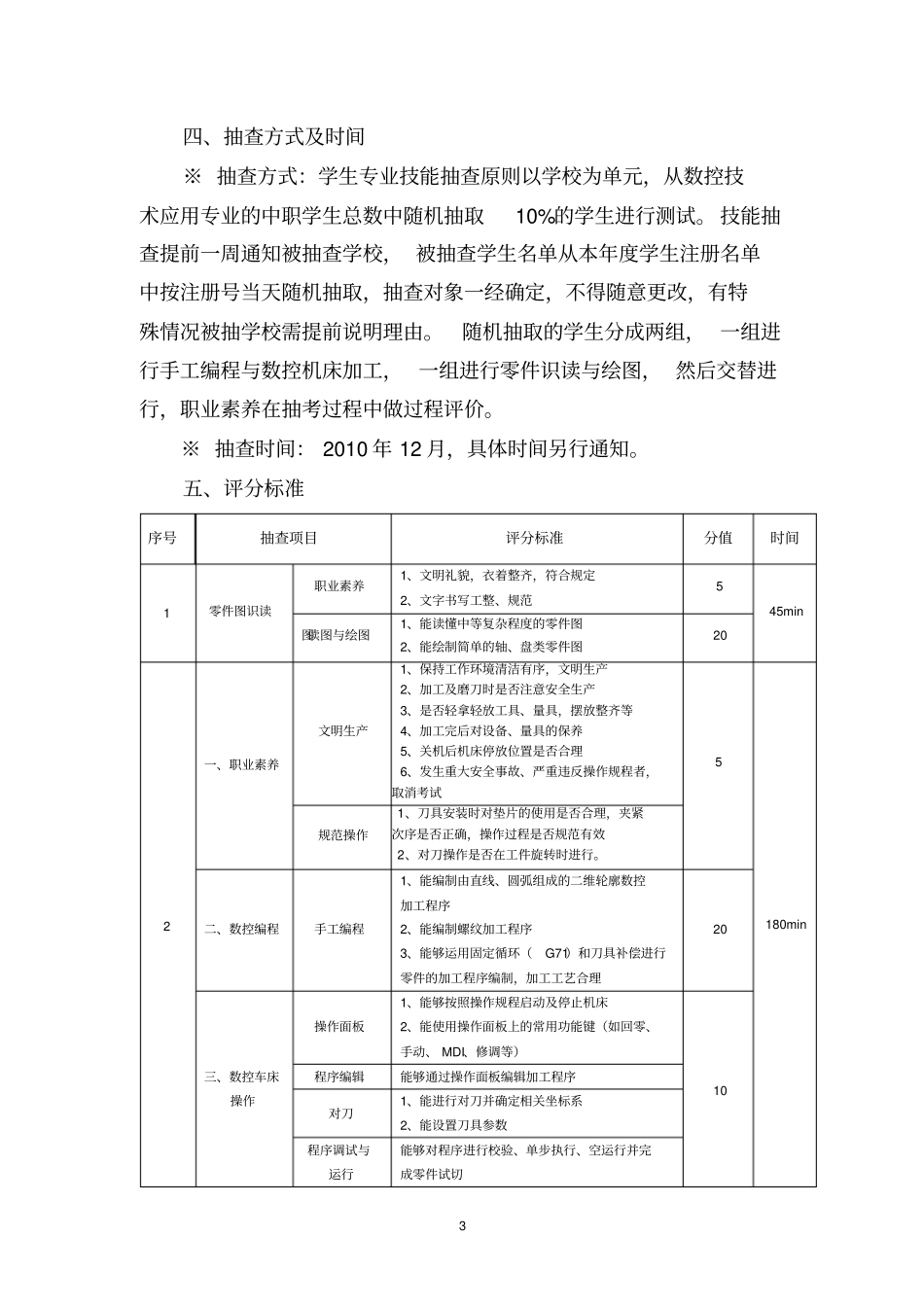 2010年株洲中等职业学校数控技术应用专业学生专业技能抽查实施方案1_第3页