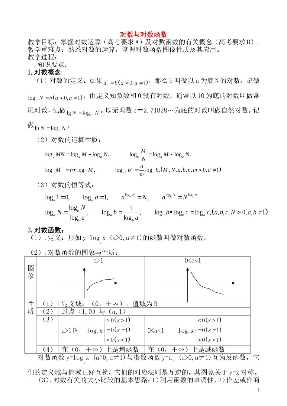 高中数学第6讲  对数与对数函数(教案）新人教版必修1_第1页