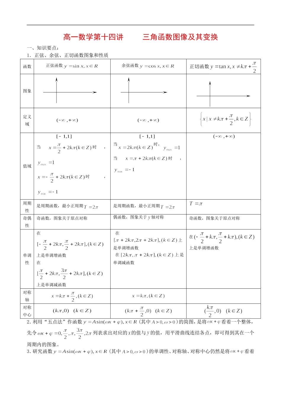 高中数学第13讲   三角函数图像及其变换（教案）新人教版必修1_第1页