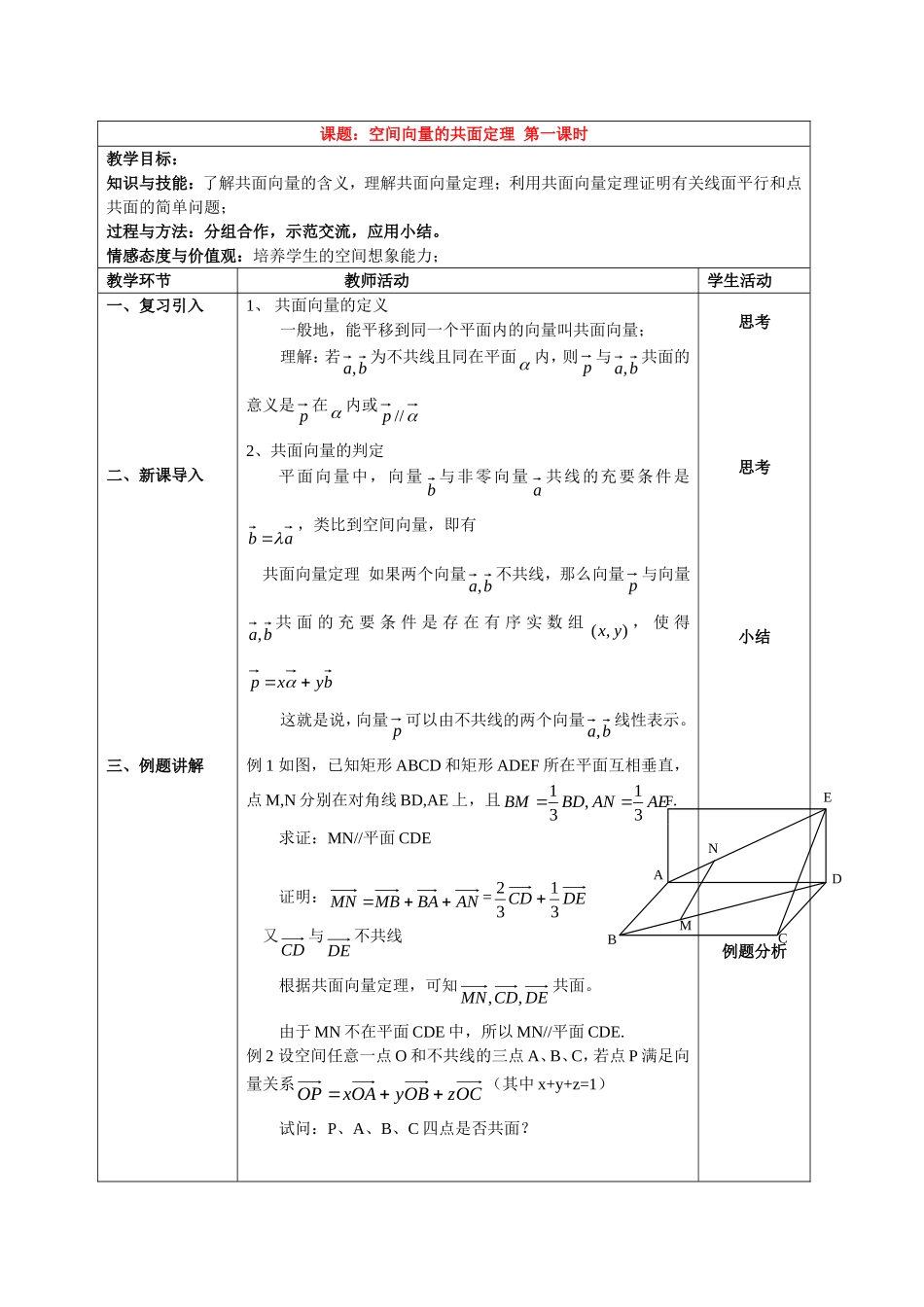 高中数学空间向量的共面定理教案人教新课标必修2_第1页