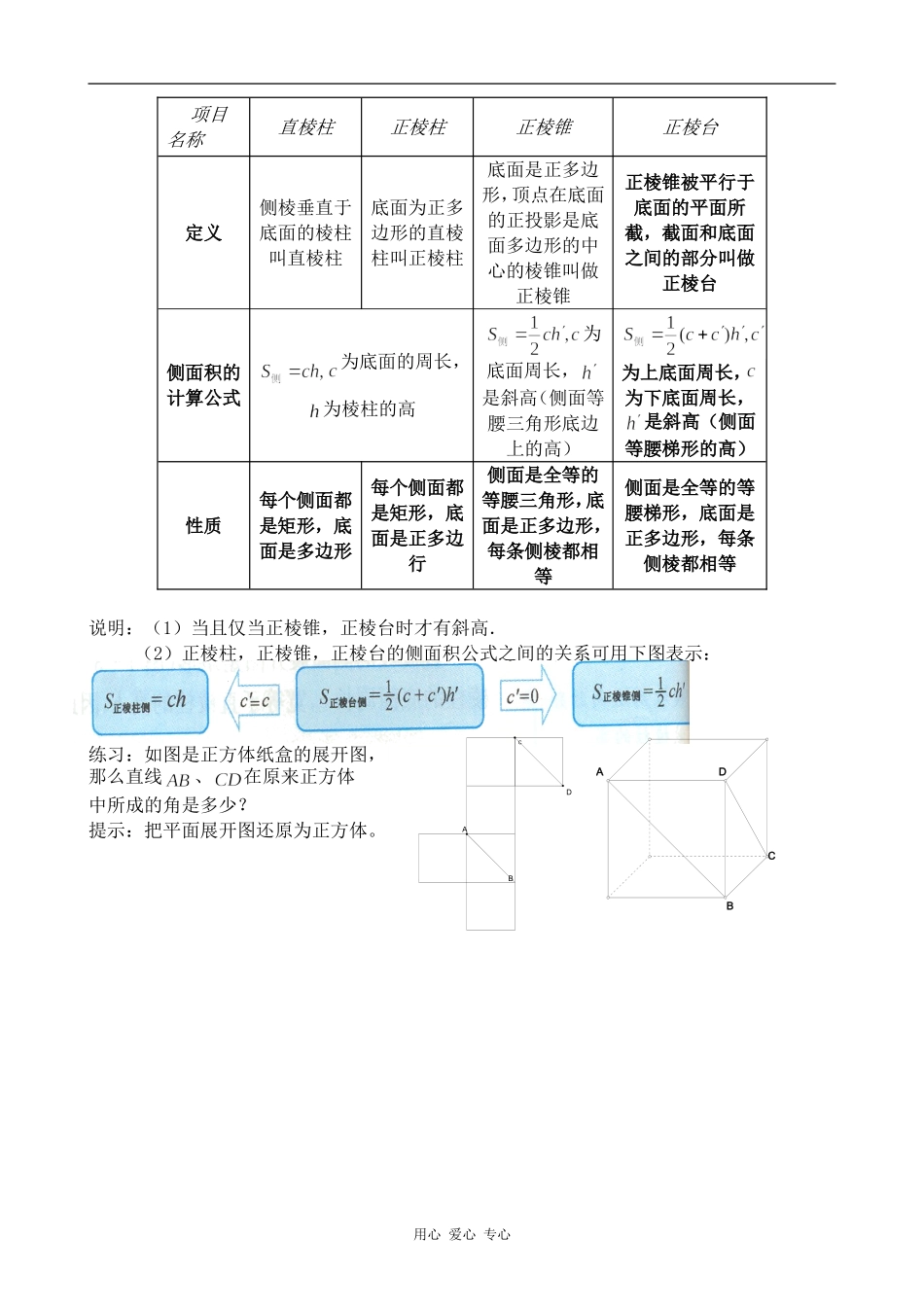 高中数学空间几何体的表面积(1)苏教版必修二_第2页