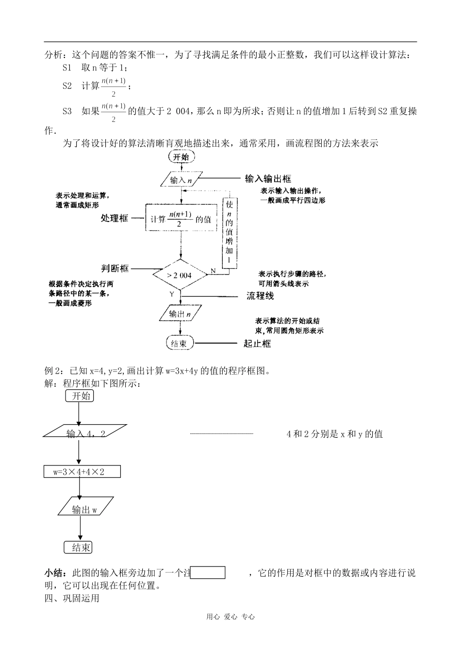 高中数学程序框图苏教版必修三_第2页