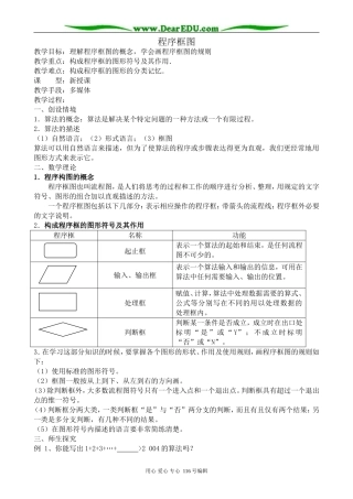 高中数学程序框图教案