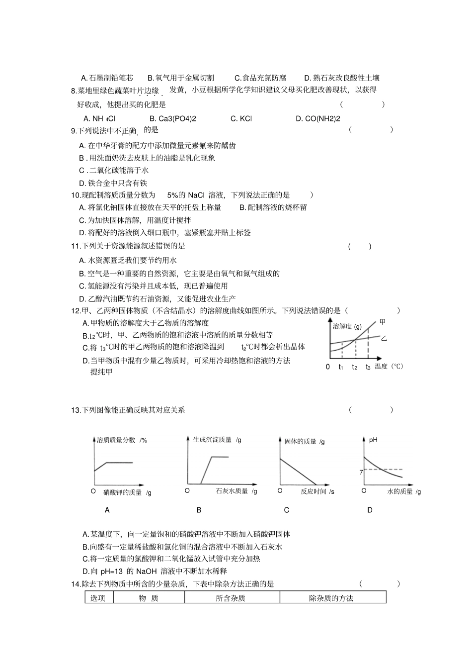 2010年泰安中考化学试题及答案_第2页