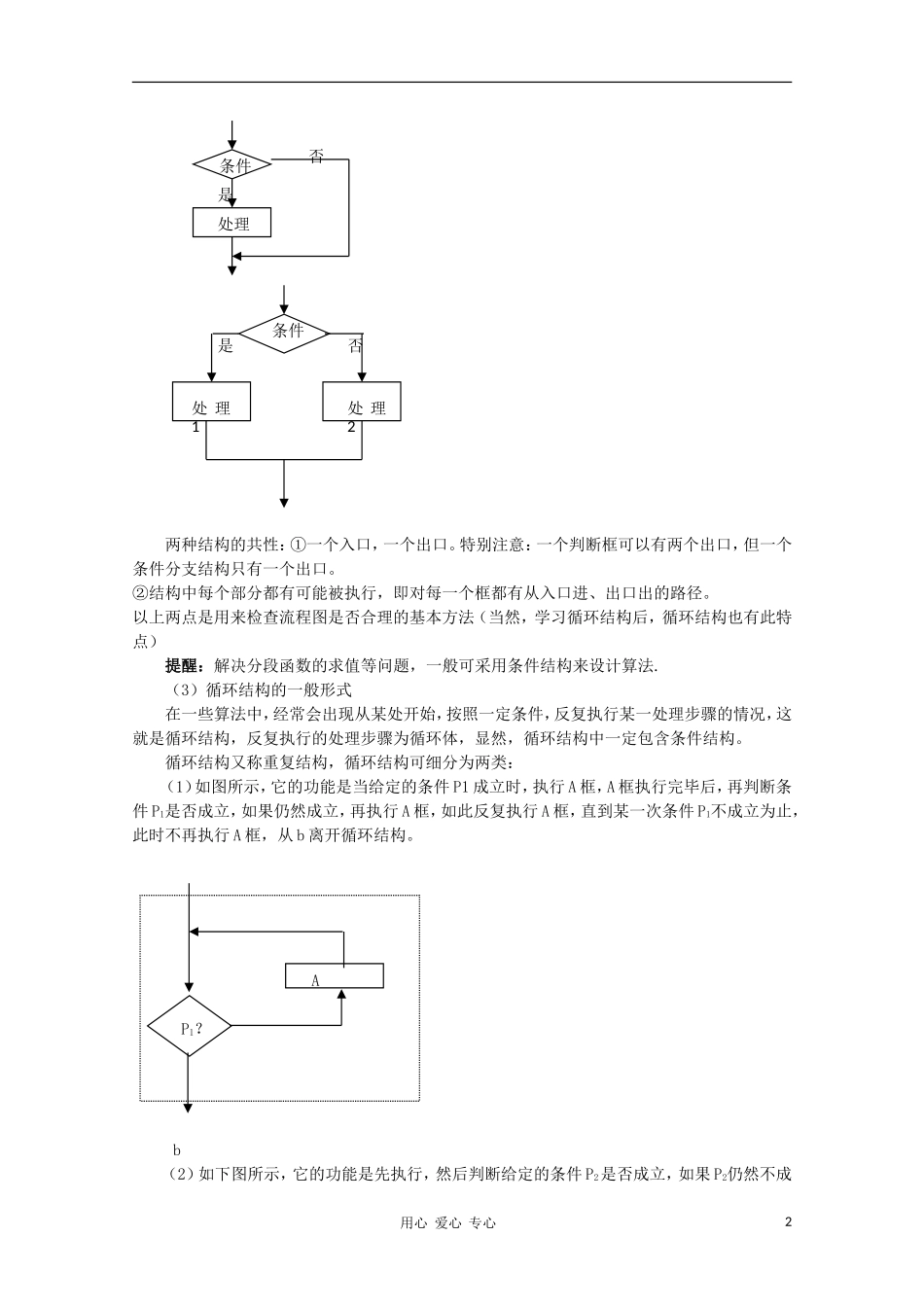 高中数学知识精要 22.算法教案 新人教A版_第2页