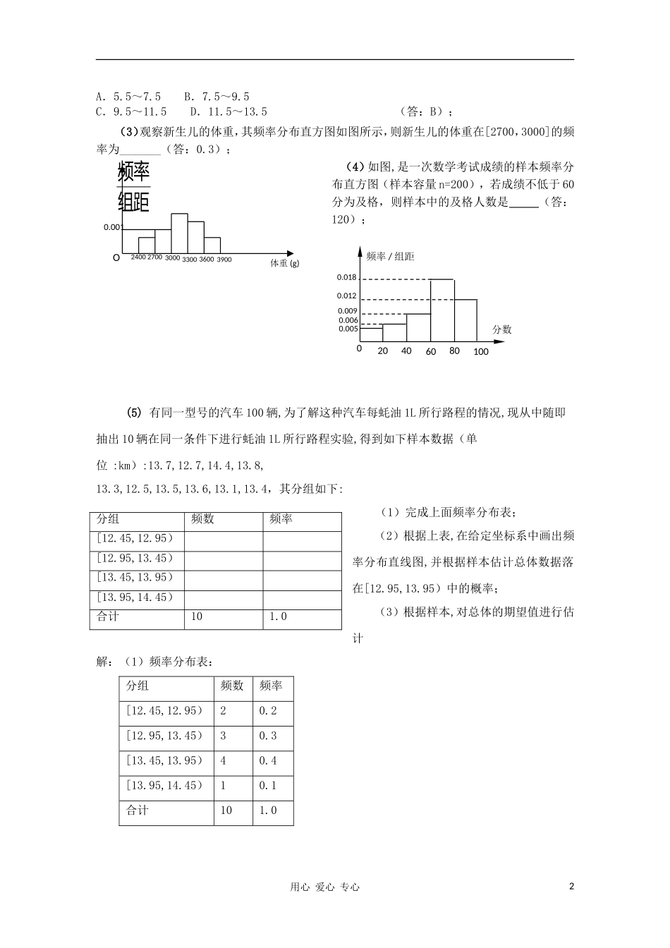 高中数学知识精要 19.统计教案 新人教A版_第2页