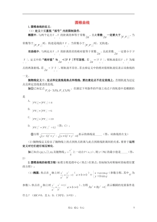 高中数学知识精要 16.解析几何-圆锥曲线教案 新人教A版