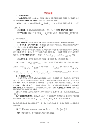 高中数学知识精要 14.平面向量教案 新人教A版