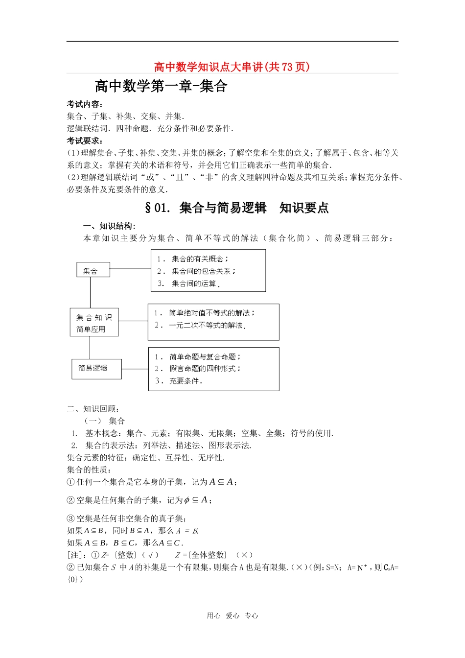 高中数学知识点大串讲（细而全）教案_第1页