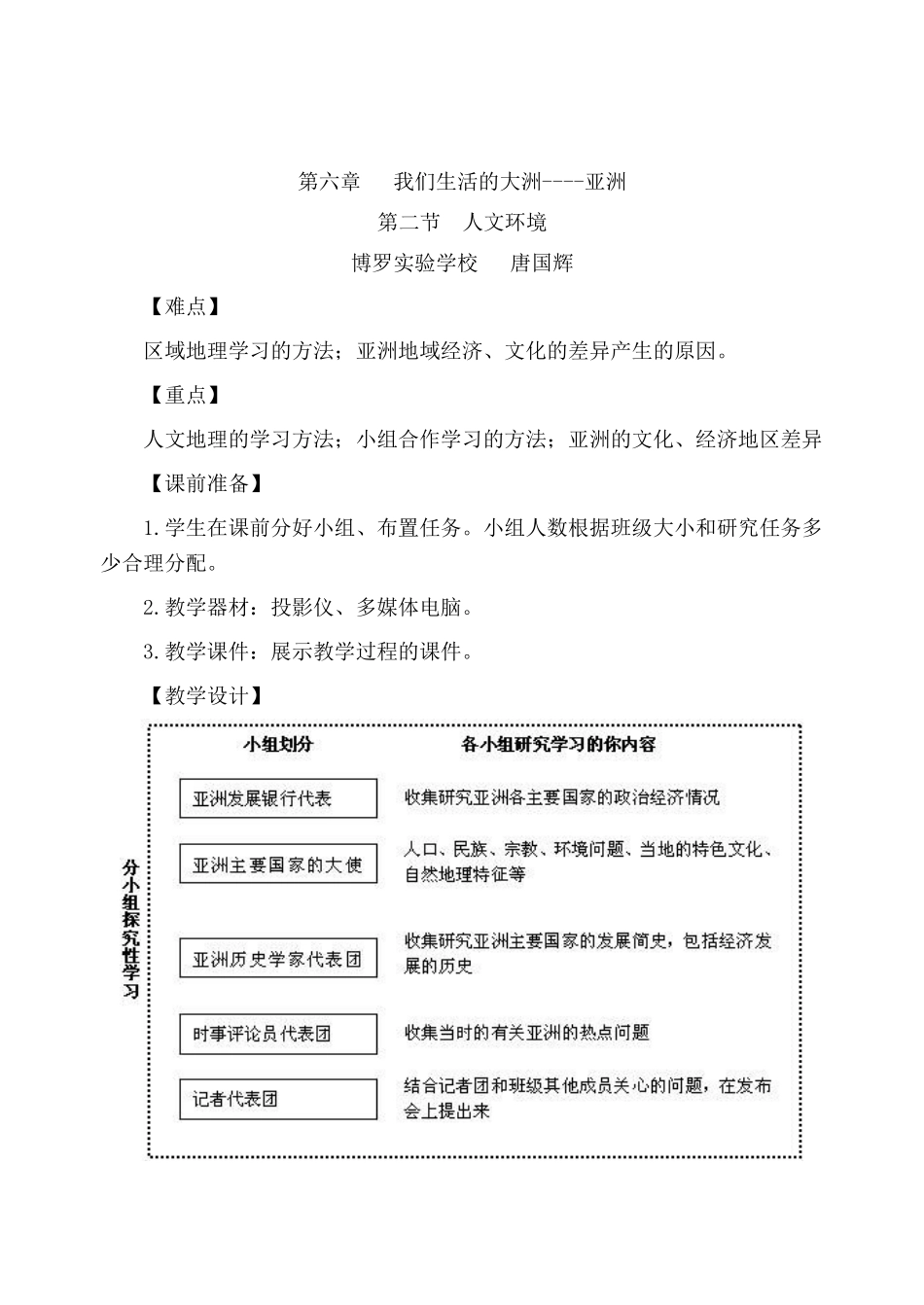 第六章第二节  人文环境_第1页