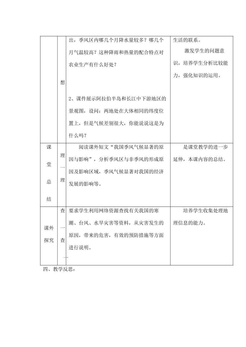 第二课时《季风气候显著》_第3页