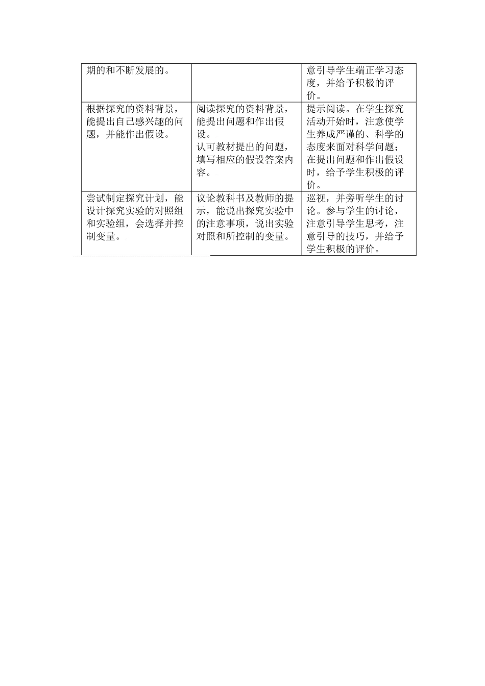 第二节先天性行为和学习行为_第2页