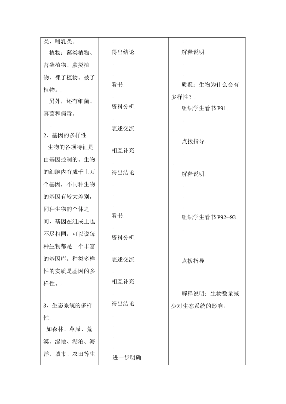 第二章    认识生物的多样性_第2页