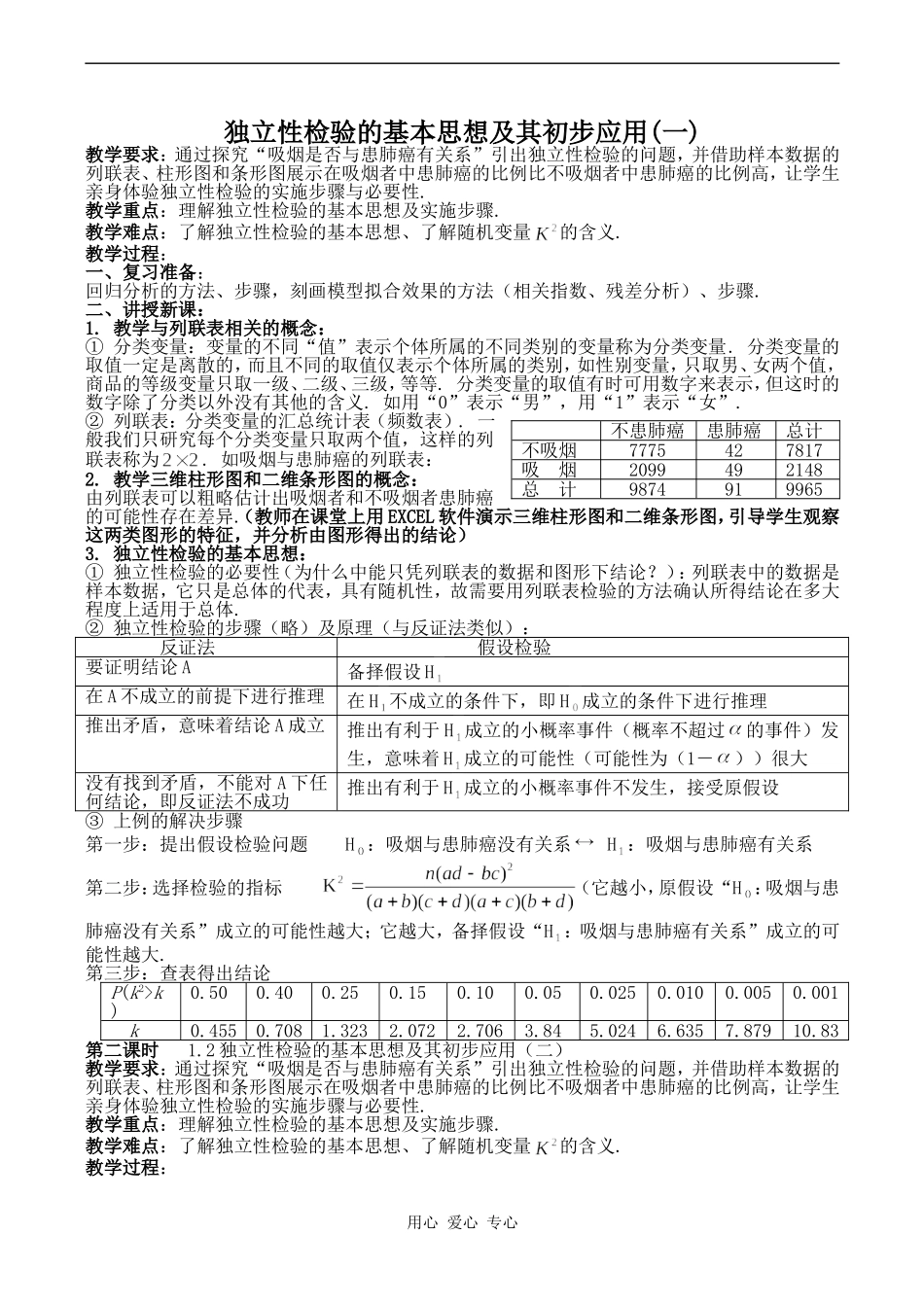 高中数学独立性检验的基本思想及其初步应用(一)人教版选修1-2_第1页