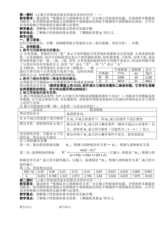 高中数学独立性检验教案人教新课标B版选修1