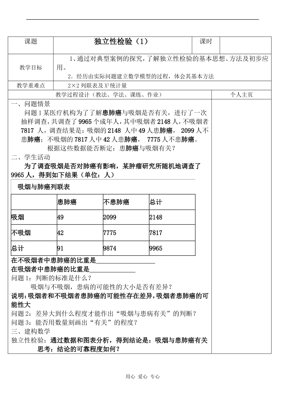 高中数学独立性检验1人教版选修1-2_第1页